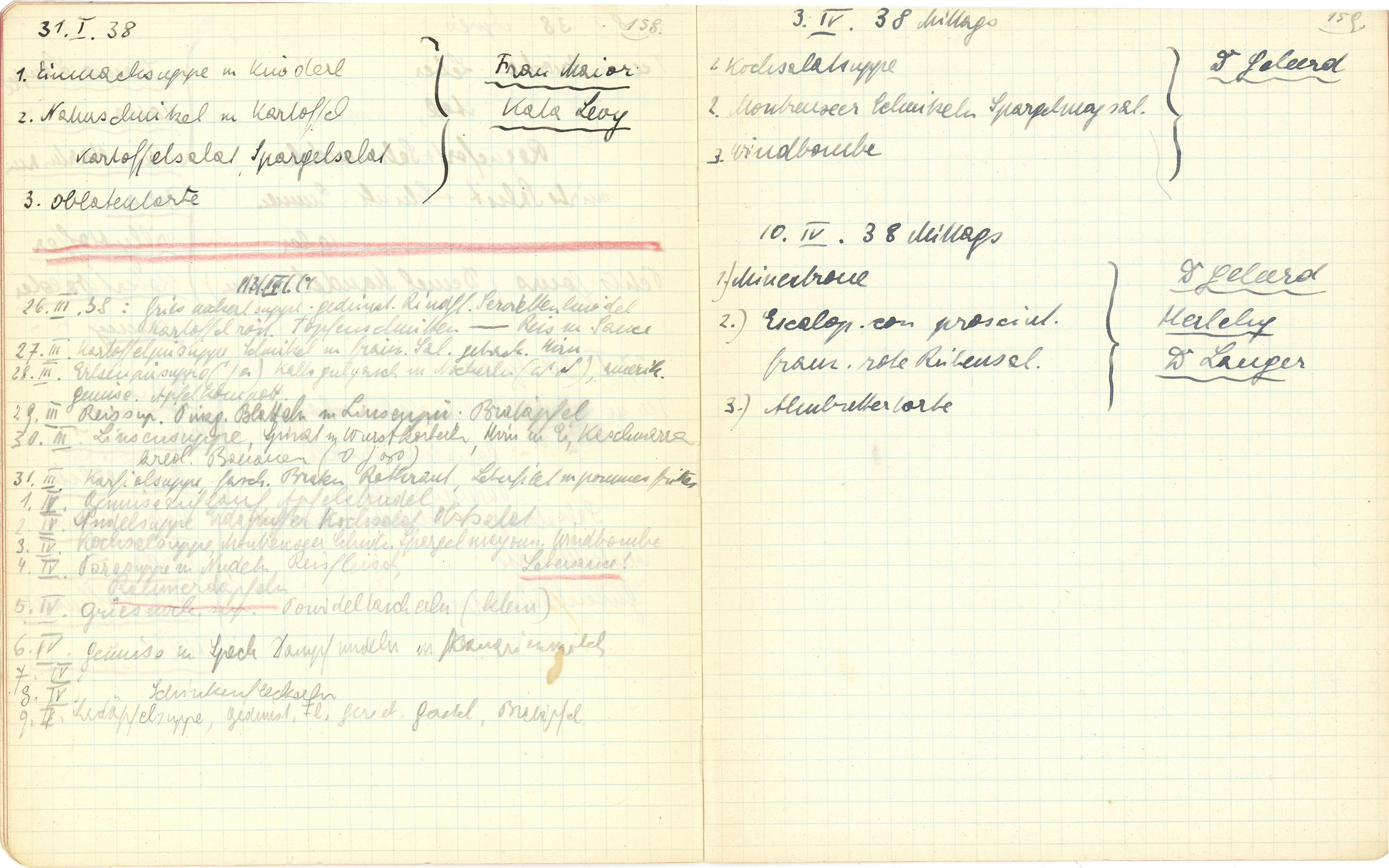 Facing pages from Grete Bibrings household notebook record her menus and guestlists in the weeks before the Anschluss.